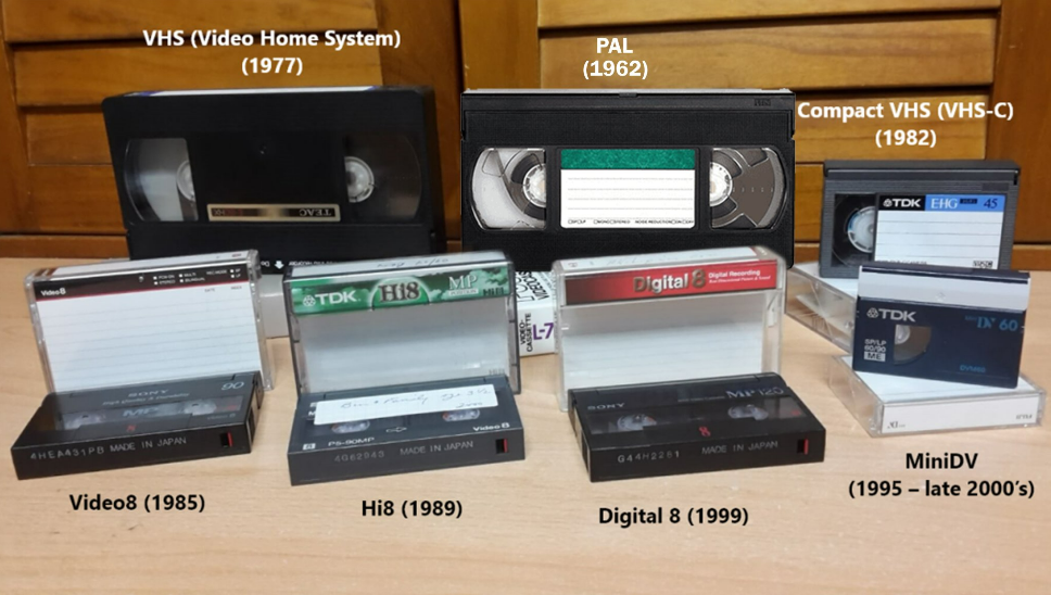 Video Transfers